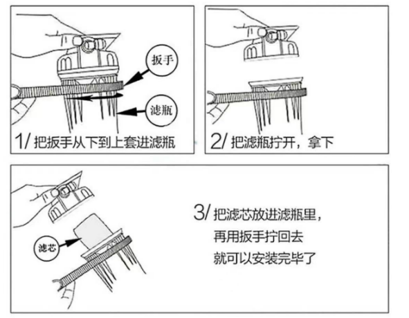 Diagram of Filter Bottle Replacement