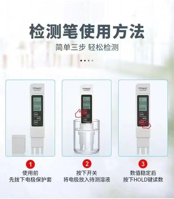 Diagram of the usage method of water quality testing pen